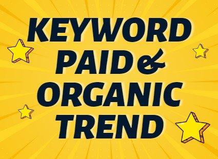 keyword trend by semrush